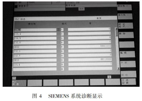 SIEMENS ϵͳʾ