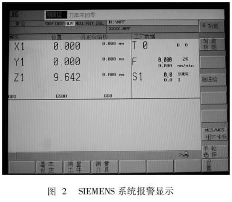 SIEMENS ϵͳʾ