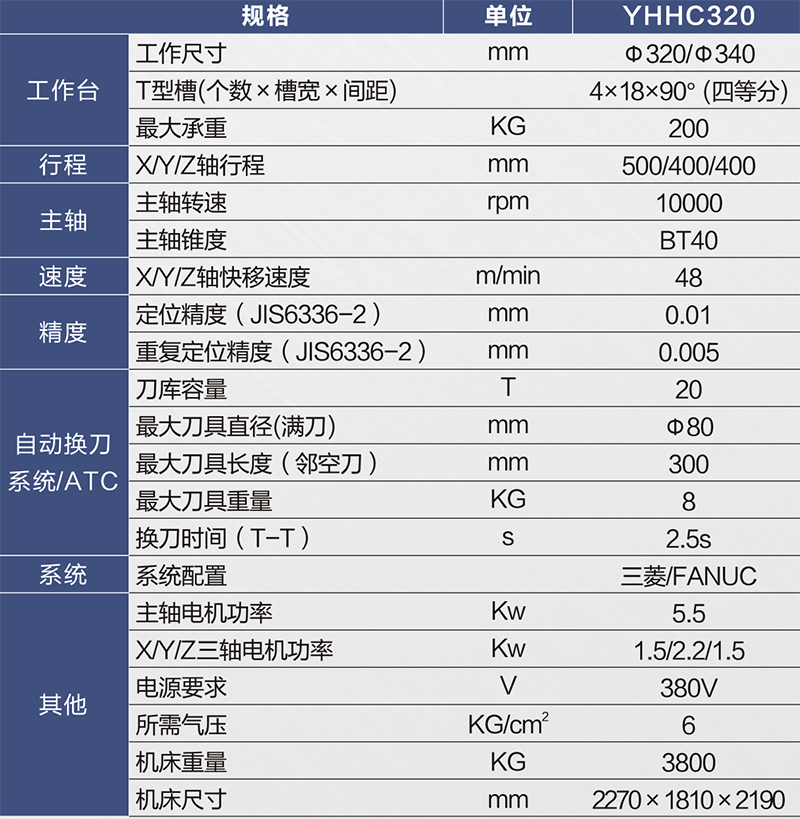 YHHC320-800px.jpg